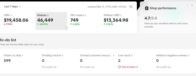 do tiktok shop affiliate marketing and gmv max ads