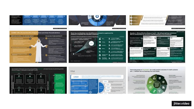 Design high quality powerpoint presentations by Nagarankit1 | Fiverr