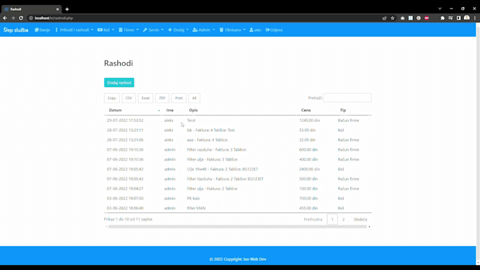 Create you a information system in php by Avujasin | Fiverr