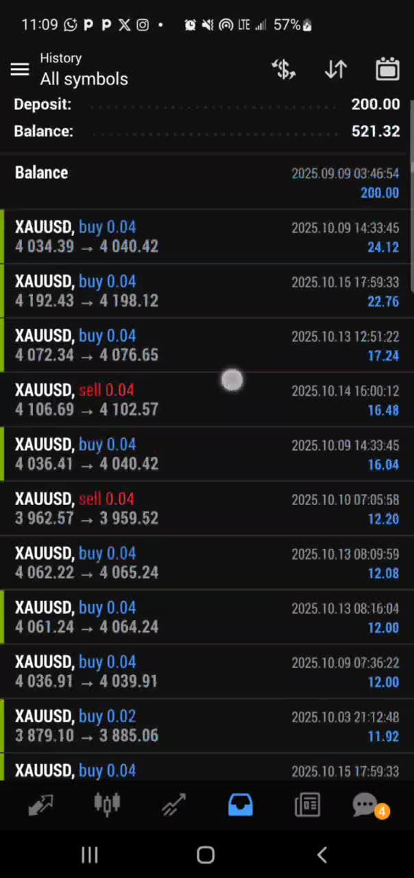 install automated forex trading bot, forex ea bot, forex trading bot, hft bot