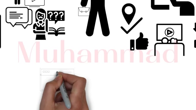 make a perfect whiteboard explainer video in a short time