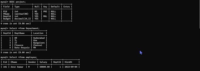 write and fix sql queries for mysql or oracle database