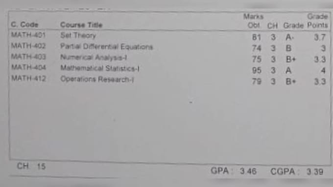 teach you maths and help you with assignments