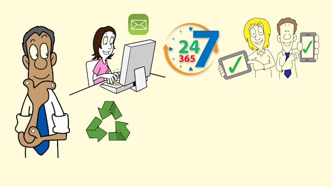 create custom whiteboard animation video ads