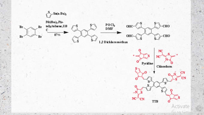 draw chemical structures and analyze them using gaussian 09 program package