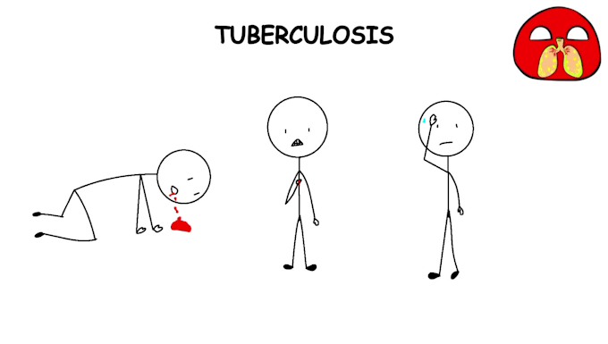 stickman illustration videos like the paint explainer