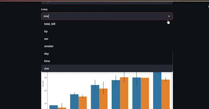 data visualizations, dashboards, and analytics charts