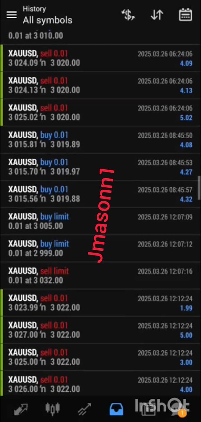 give a profitable forex ea bot, forex trading bot, forex bot, trading bot