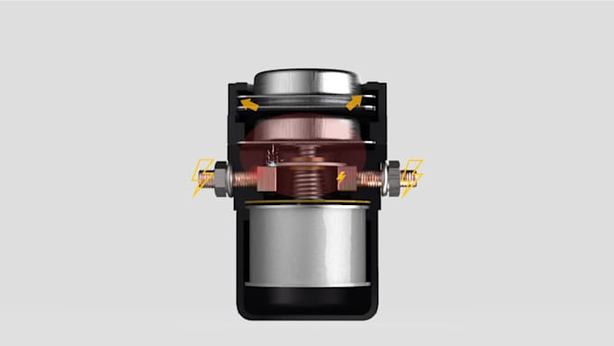 3d products modeling and rendering