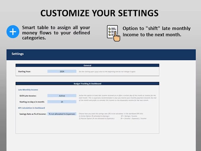 sell complete budget master template