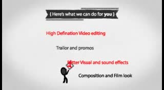 Do Any Java Program In Blue J And Can Do Editing By Karthikgoud Fiverr