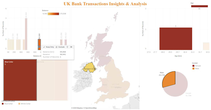 build insightful dashboards and data reports