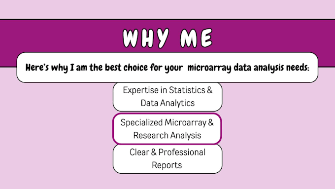 perform microarray  statistical data analysis for research and business