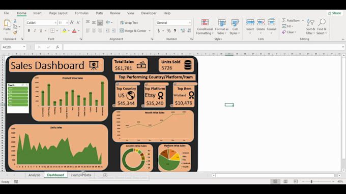 develop professional and interactive dashboard in excel