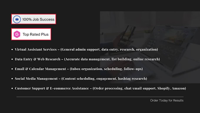 handle product listing, order management,  customer sup for your online store