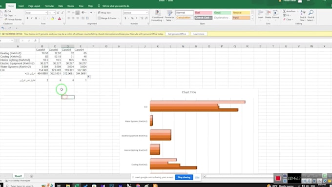 energy analysis and simulations and for the building