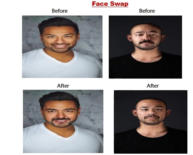 edits, remove background, face swap, image resize profession