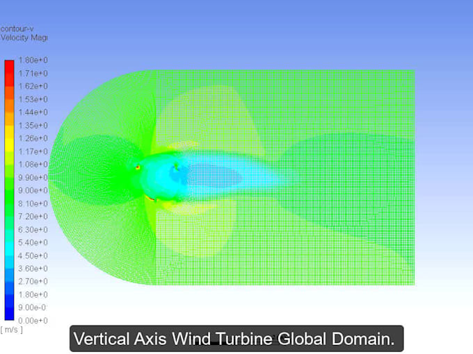 Do cfd simulation with ansys fluent by Tridilab | Fiverr