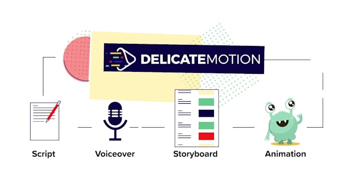 do custom corporate animation or bespoke business explainer