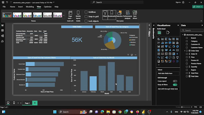 create interactive dashboards and data preprocessing with power bi and python
