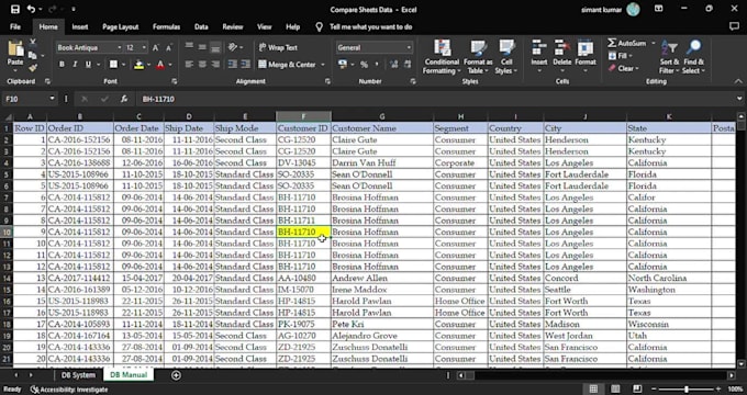 Do data formatting and entry also by Shiv6666 | Fiverr