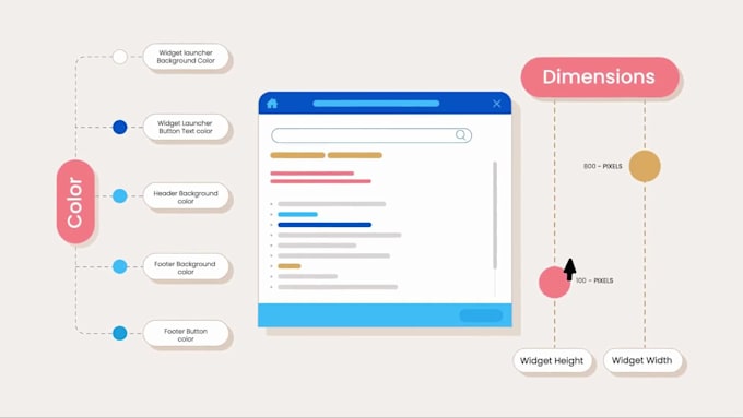 create saas marketing explainer video motion graphics video for saas product