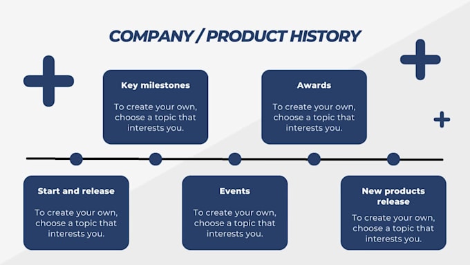 create professional powerpoint presentation template