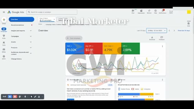 setup and run google ads, adword PPC campaigns for ecom businesses