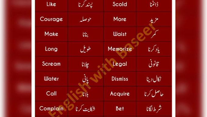be your best urdu learning teacher