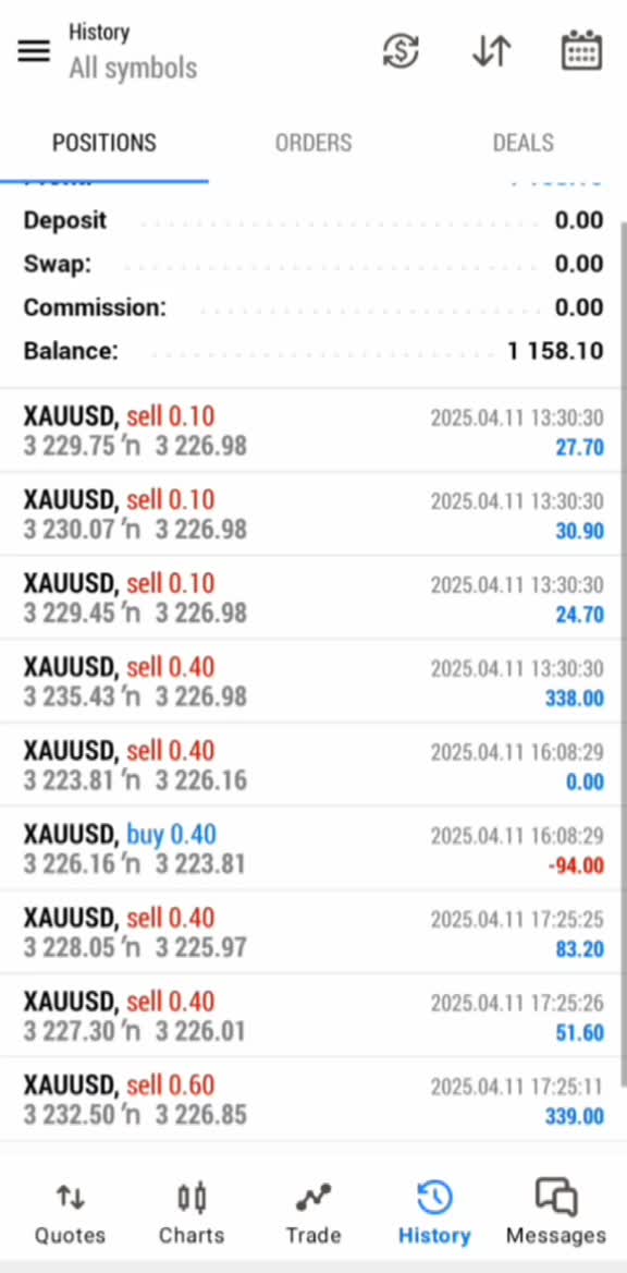 install forex trading bot, forex xauusd ea, hft trading bot, scalper trading bot