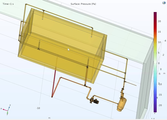 do fea  and cfd analysis with abaqus and ansys
