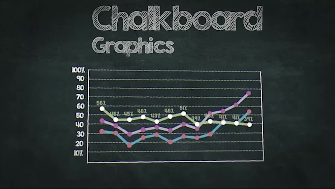 do chalkboard animation video and infographic