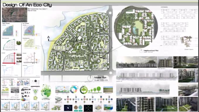 create and compose aesthitic architectural sheet and poster
