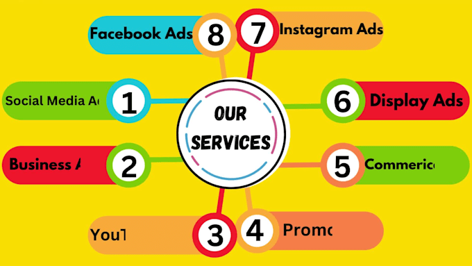 create eye catching social media designs for 15 dollars only
