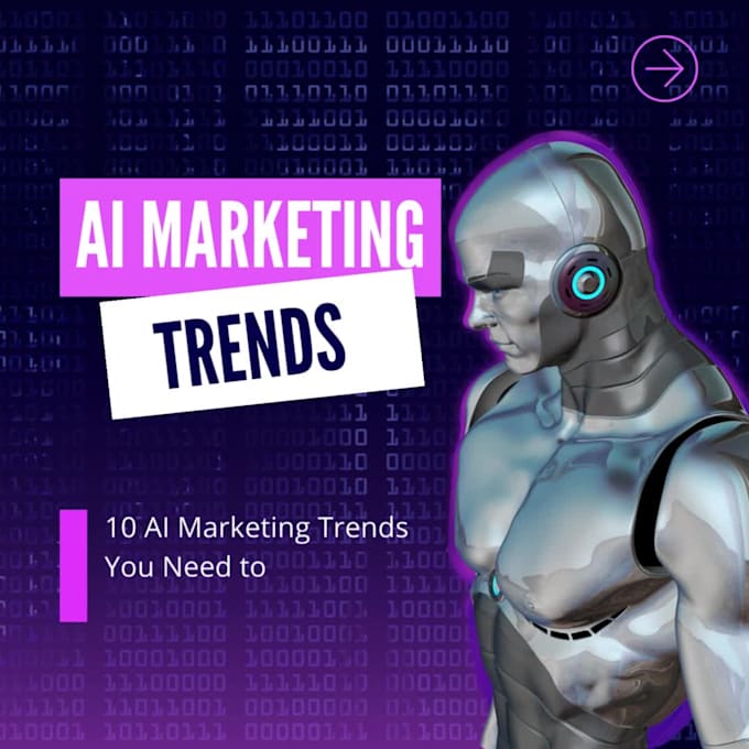design digital ads for any business