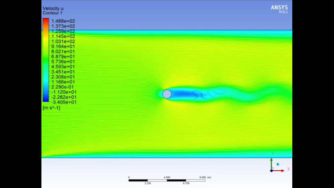 do cfd analysis using ansys