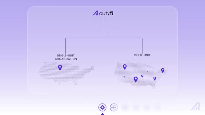 create saas explainer video, product overview, app preview video, saas demo