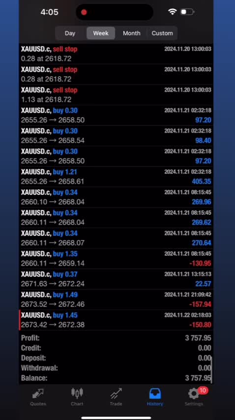 profitable forex trading bot, already built forex ea robot, forex ea bot, forex