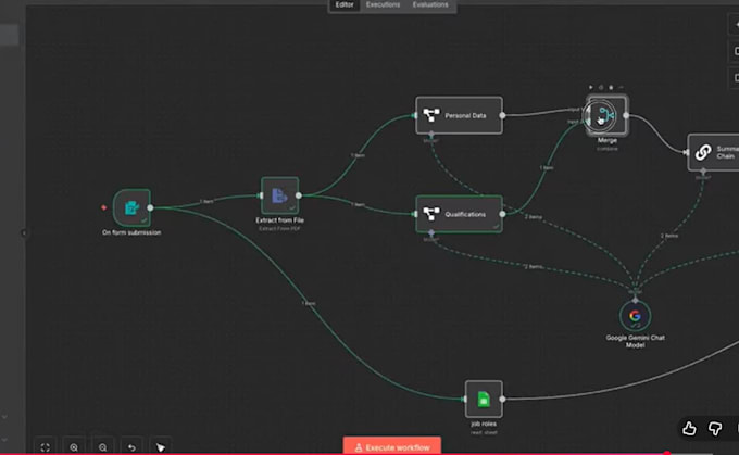 streamline workflow with automation n8n, make to boost productivity