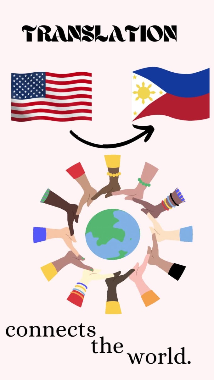 Translate english to filipino language by Ardi_22 | Fiverr