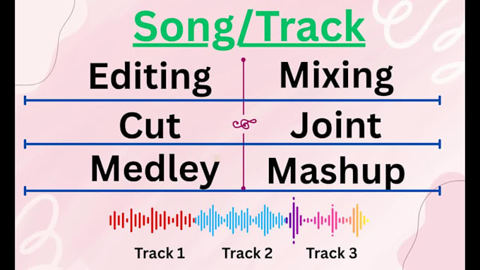 edit mix songs and make mashups for your wedding dance