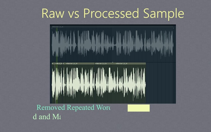 clean, edit, mix and master for apple and spotify podcast