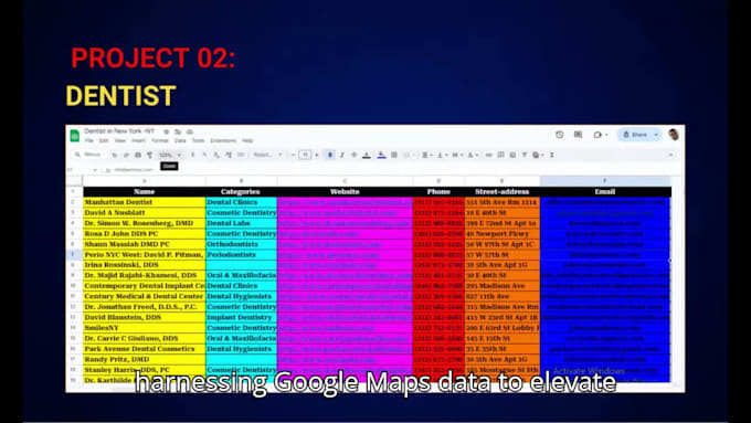 do b2b leads, google map scraping, lead generation