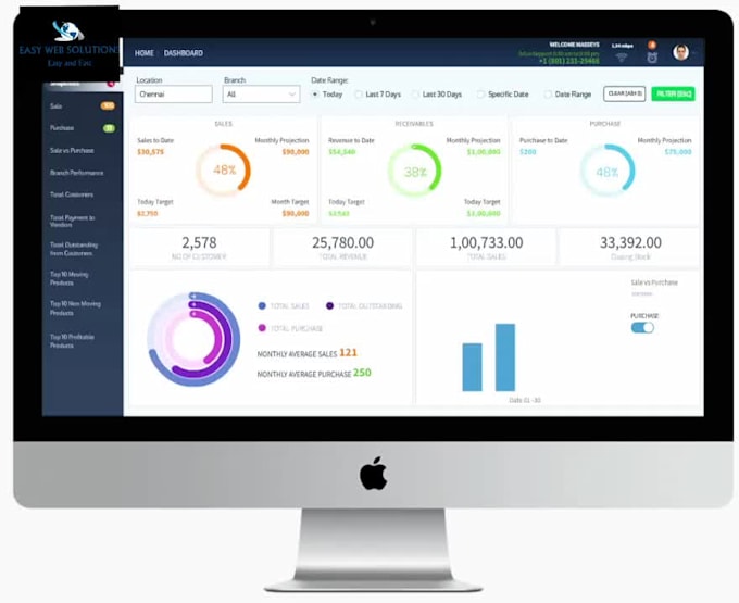 develop custom business software for uae companies CRM,erp