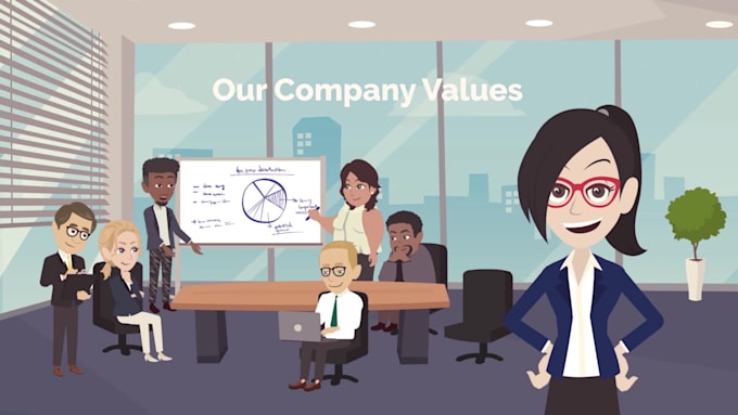 make 2d educational and promotional videos for your business