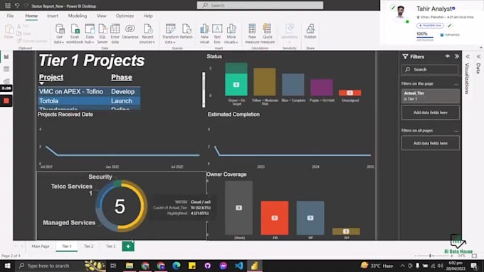 help you make data driven decisions with custom reports