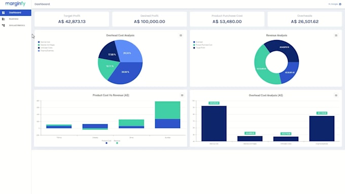 create a customized financial model for start up