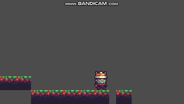Develop a fully functional 2d game in godot engine for you by ...