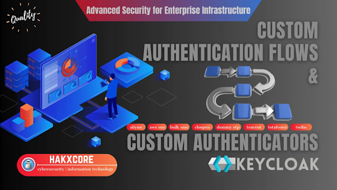 do seamless keycloak theme development and sso integrations