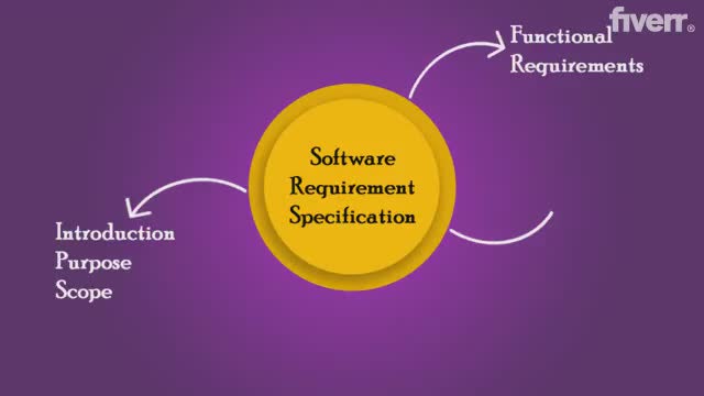 write detailed software and design documents with diagrams